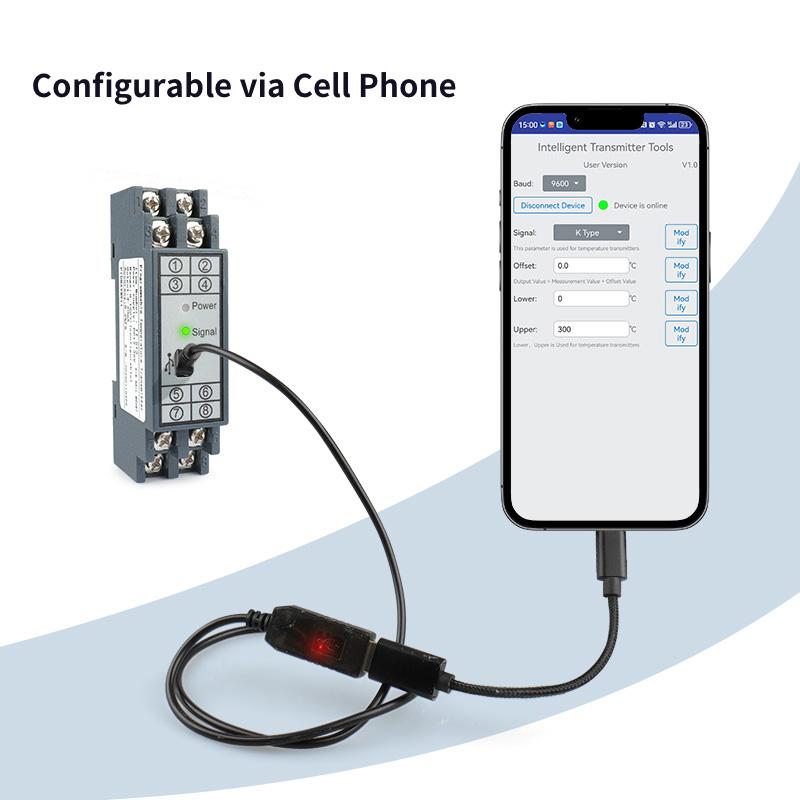Maxwell TT‑515 DIN‑Rail Smart Temperature Transmitter | Universal RTD & Thermocouple | 4–20mA Output