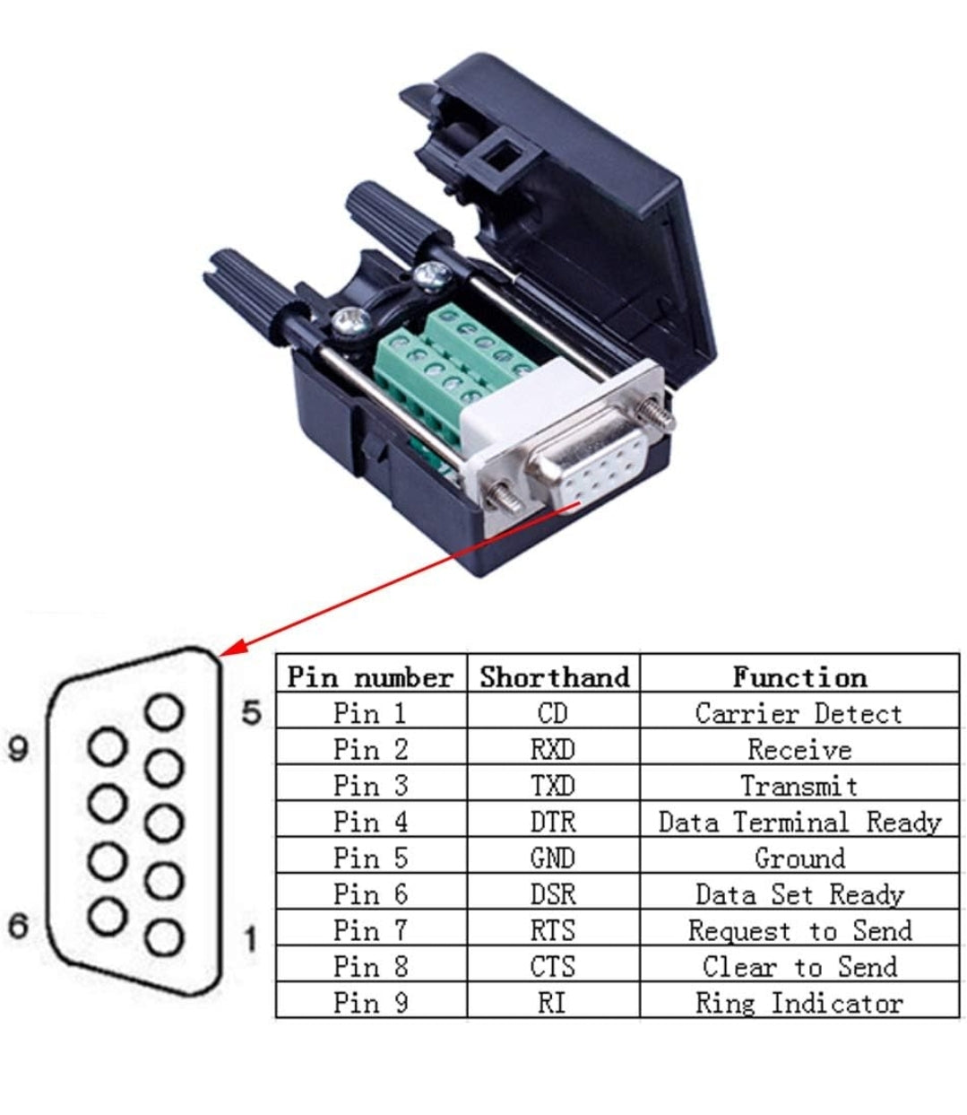 DB9 Female Breakout Connector,DB9 Solderless RS232 D-SUB Serial to 9-pin Port Terminal Adapter Connector Breakout Board with Case Long Bolts Tail Pipe