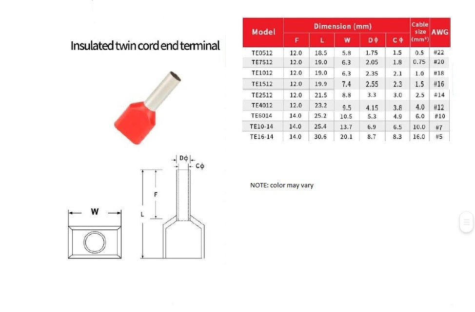 Insulated twin cord end terminal 100 Pcs