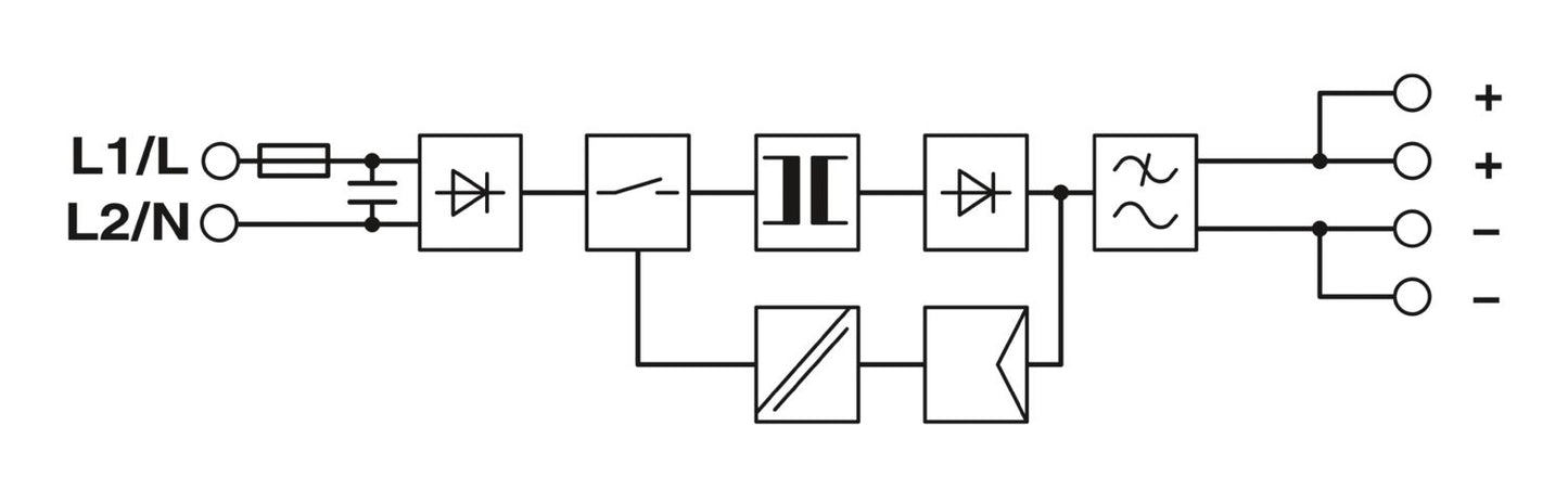 UNO-PS/2AC/24DC/90W/C2LPS - Power supply