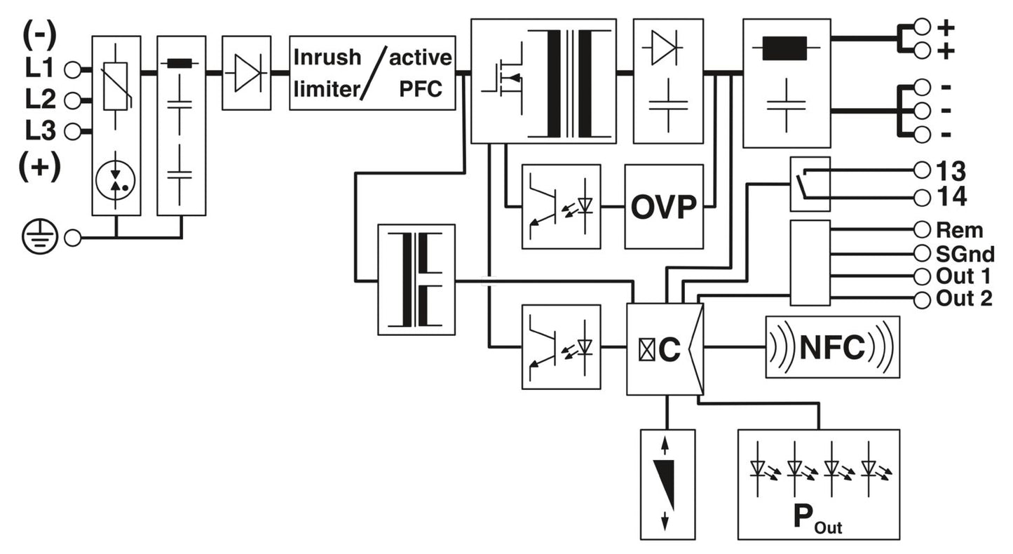 QUINT4-PS/3AC/24DC/20 - Power supply