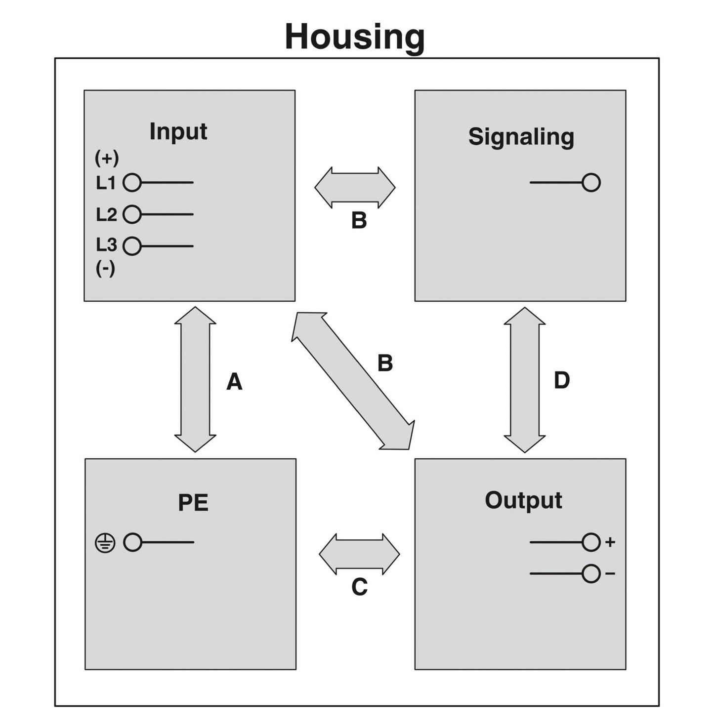 QUINT4-PS/3AC/24DC/20 - Power supply