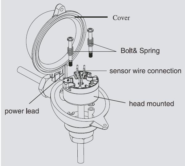 Maxwell TT‑210 Head‑Mount Smart Temperature Transmitter | Universal RTD & Thermocouple | 4–20mA Output